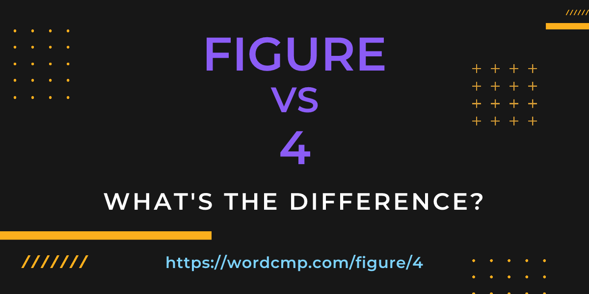 Difference between figure and 4