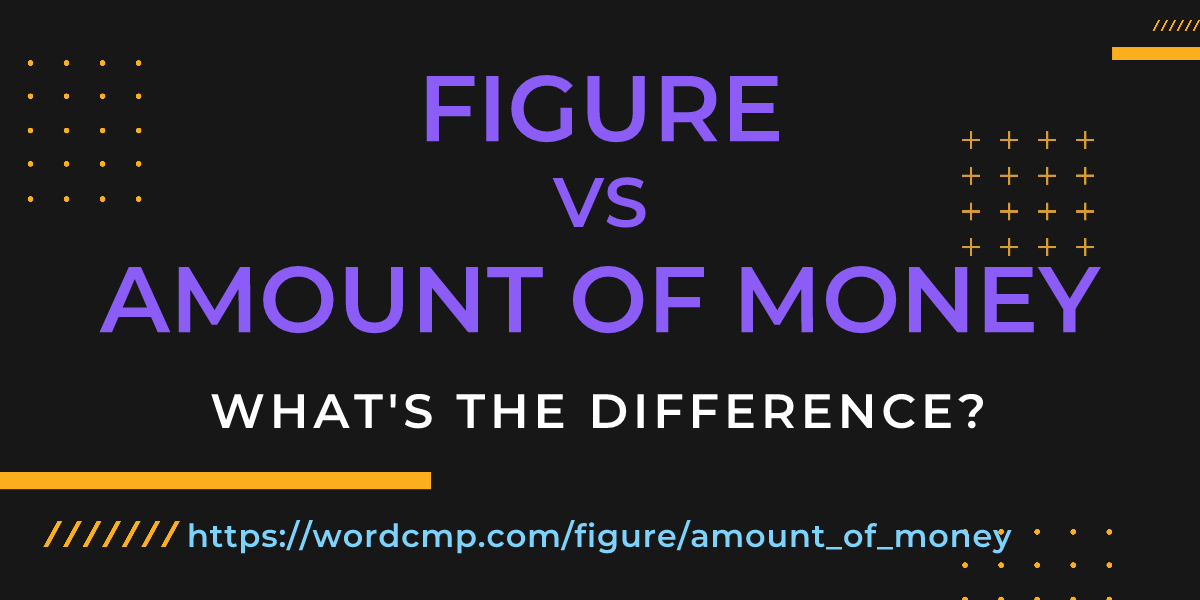 Difference between figure and amount of money