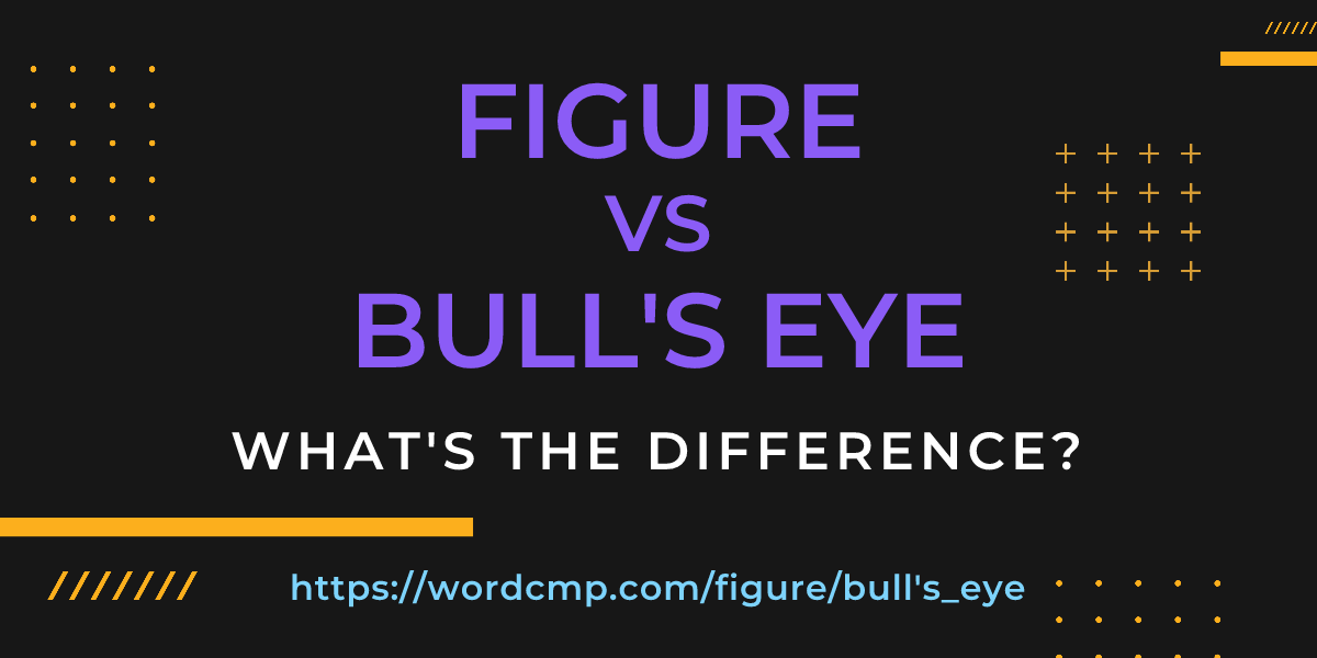 Difference between figure and bull's eye