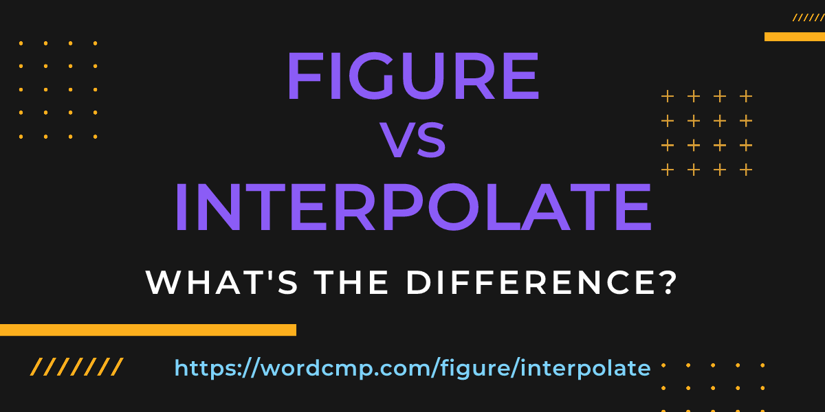 Difference between figure and interpolate