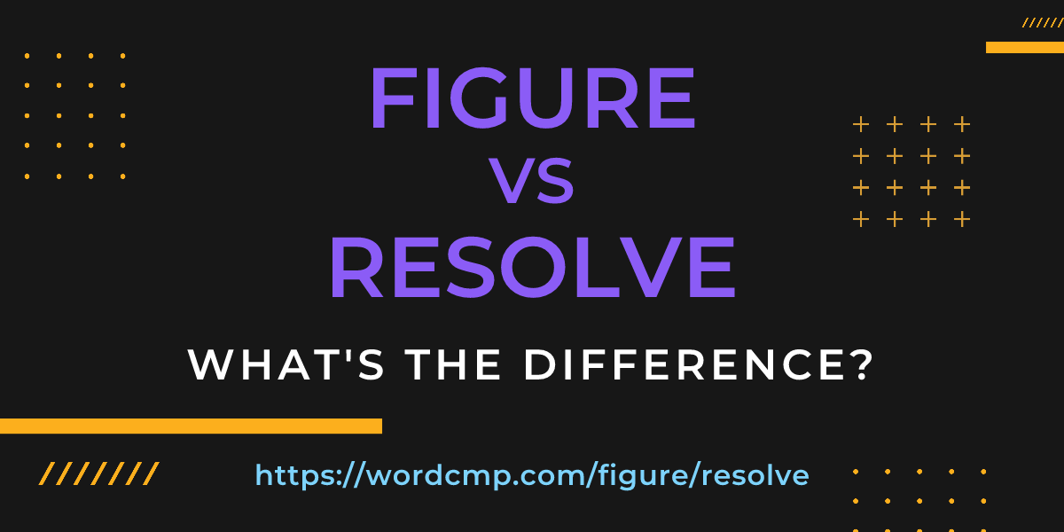 Difference between figure and resolve