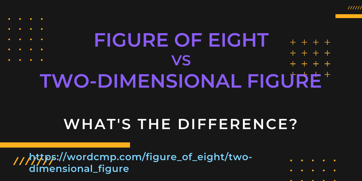 Difference between figure of eight and two-dimensional figure