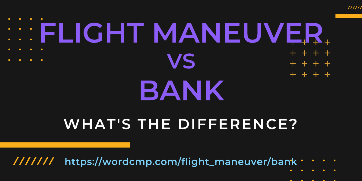Difference between flight maneuver and bank