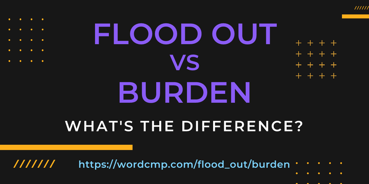 Difference between flood out and burden