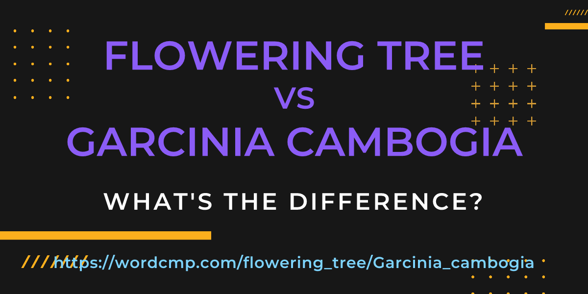 Difference between flowering tree and Garcinia cambogia