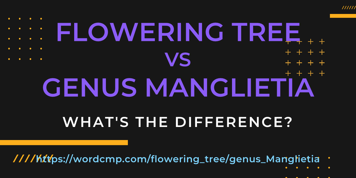 Difference between flowering tree and genus Manglietia