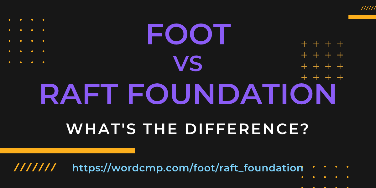 Difference between foot and raft foundation