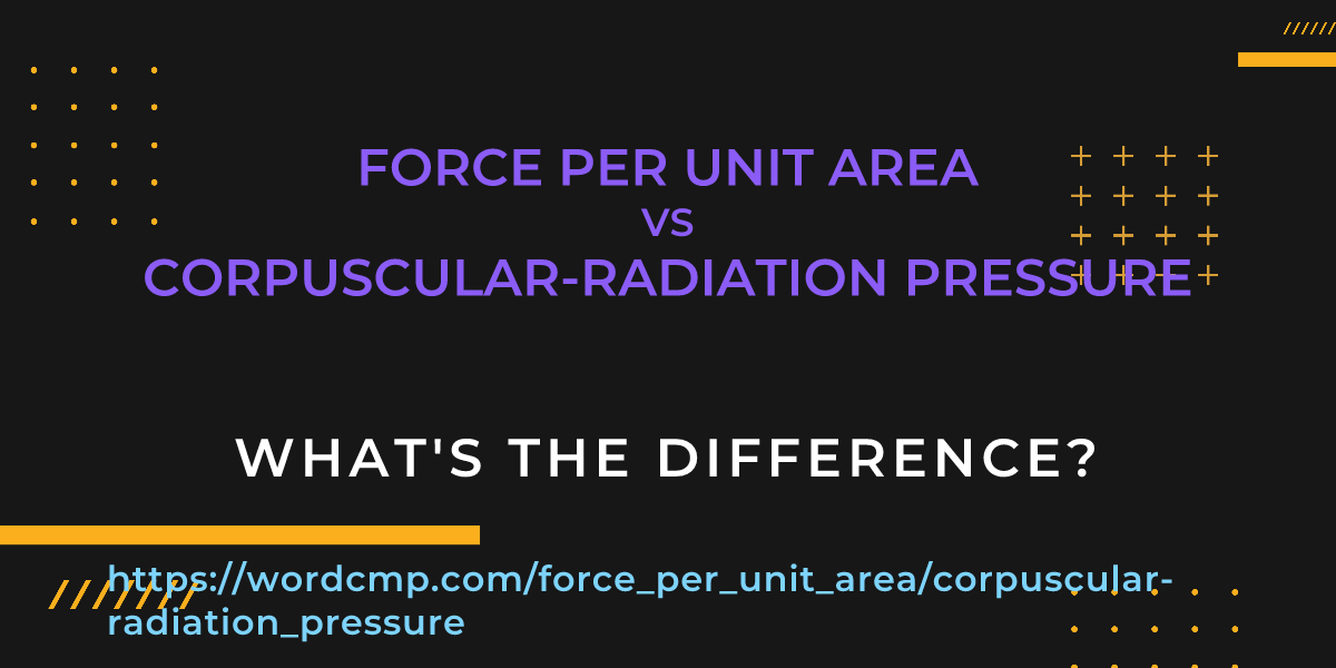 Difference between force per unit area and corpuscular-radiation pressure