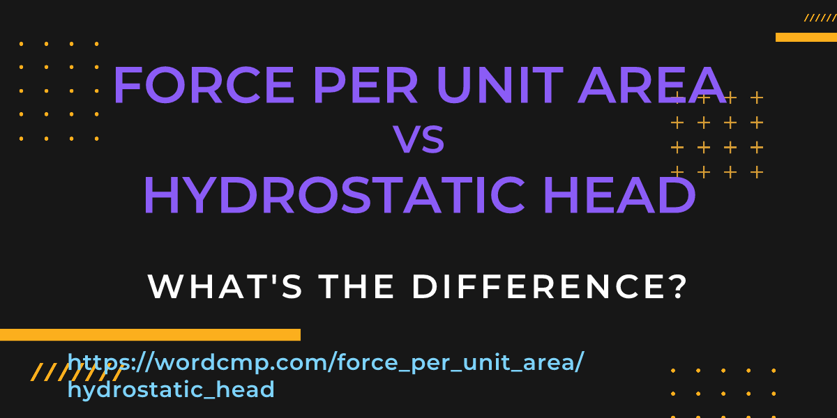Difference between force per unit area and hydrostatic head