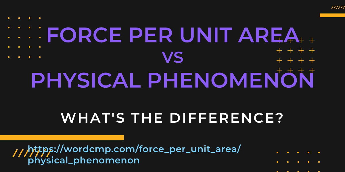 Difference between force per unit area and physical phenomenon