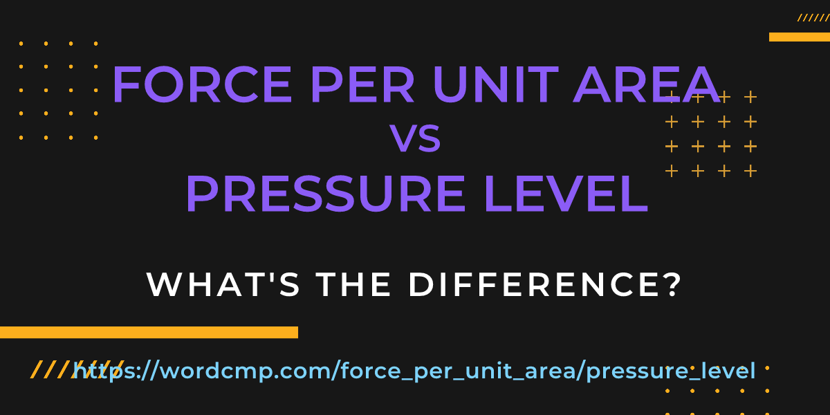 Difference between force per unit area and pressure level