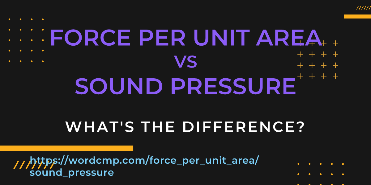 Difference between force per unit area and sound pressure