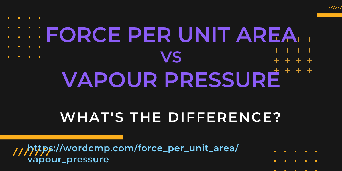 Difference between force per unit area and vapour pressure