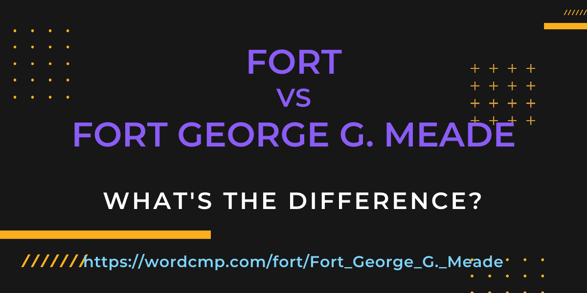 Difference between fort and Fort George G. Meade