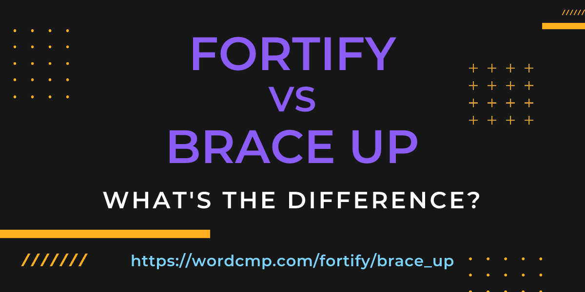 Difference between fortify and brace up