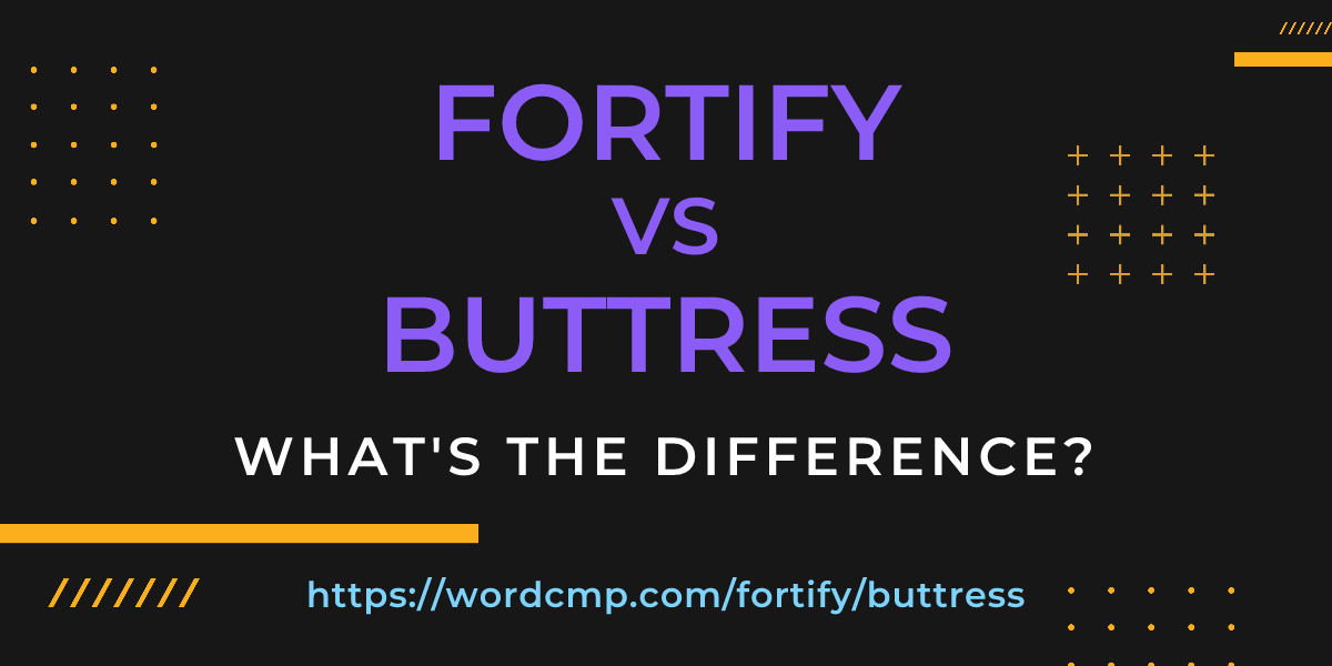 Difference between fortify and buttress