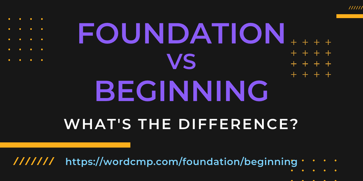 Difference between foundation and beginning