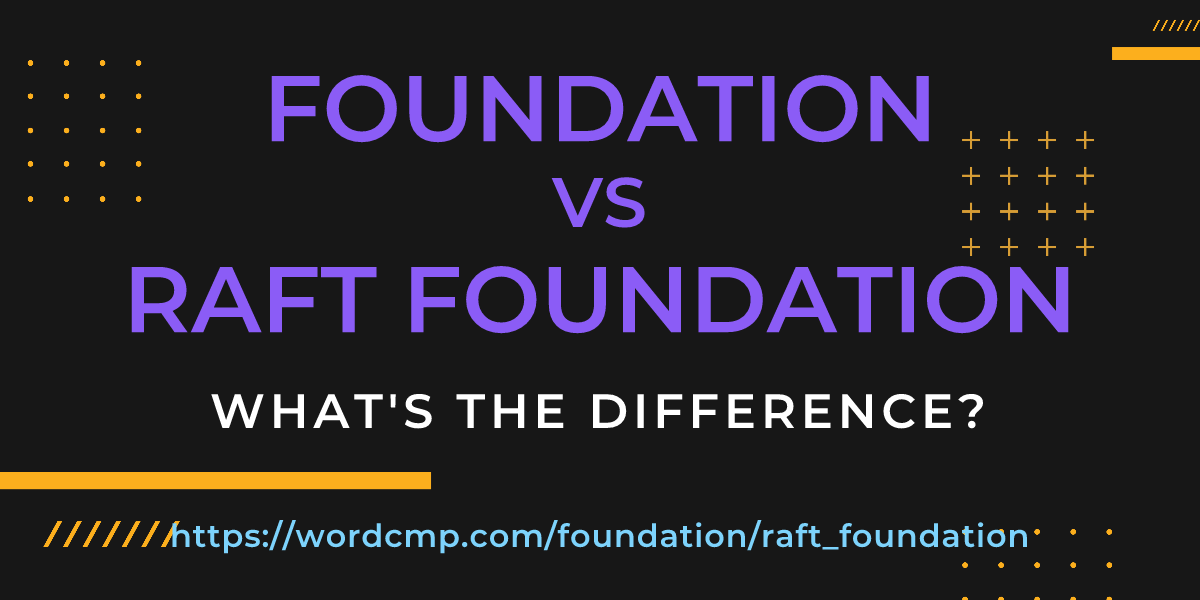 Difference between foundation and raft foundation