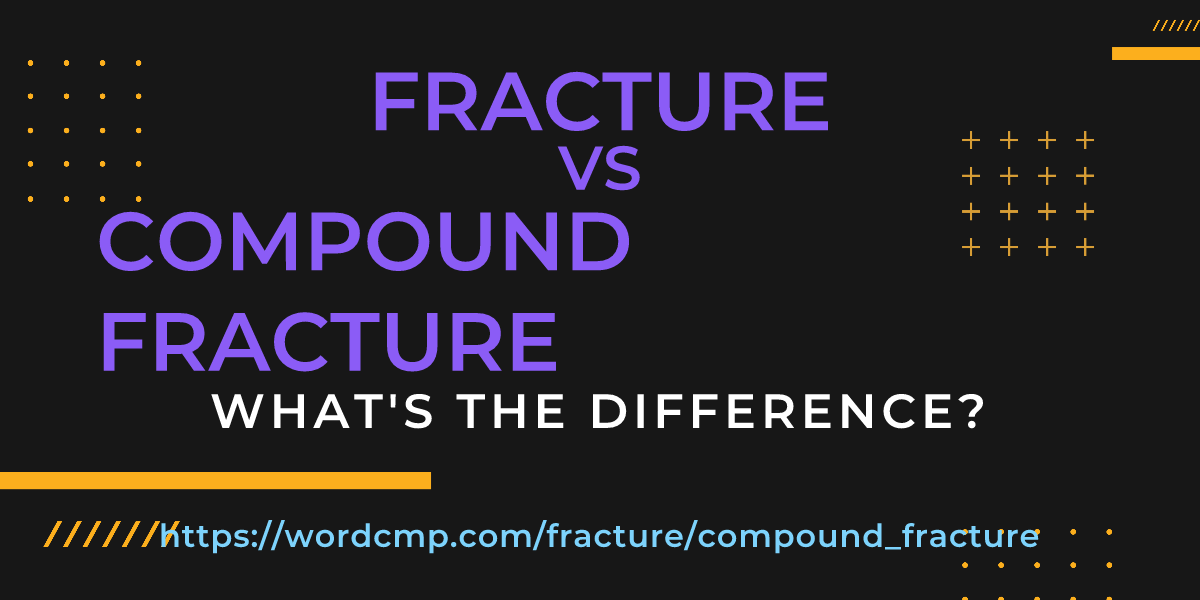 Difference between fracture and compound fracture