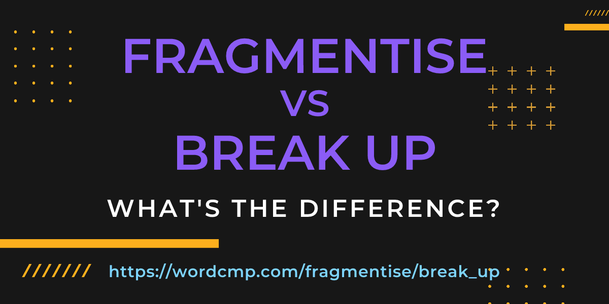 Difference between fragmentise and break up