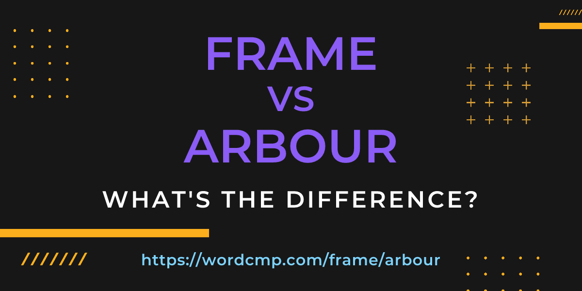 Difference between frame and arbour