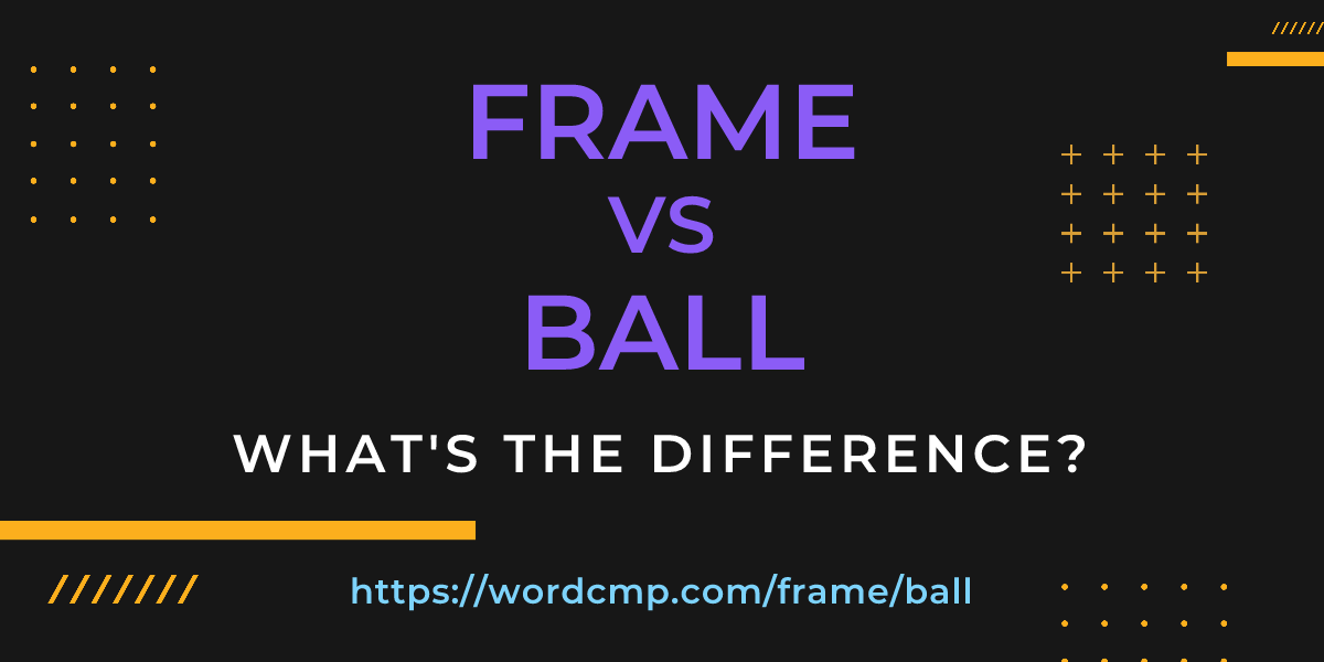 Difference between frame and ball