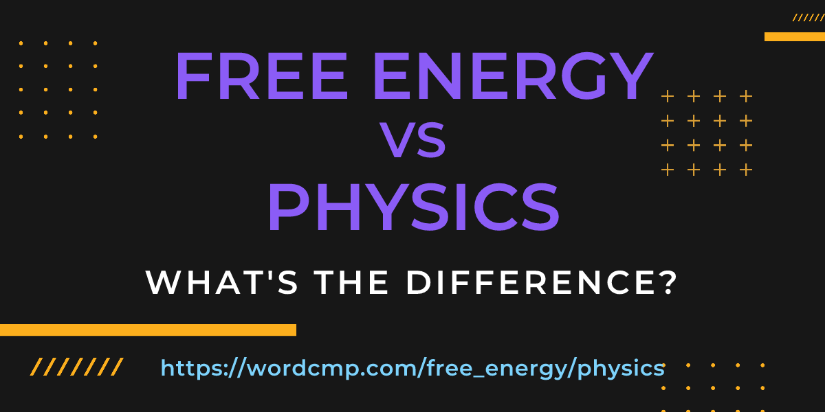 Difference between free energy and physics