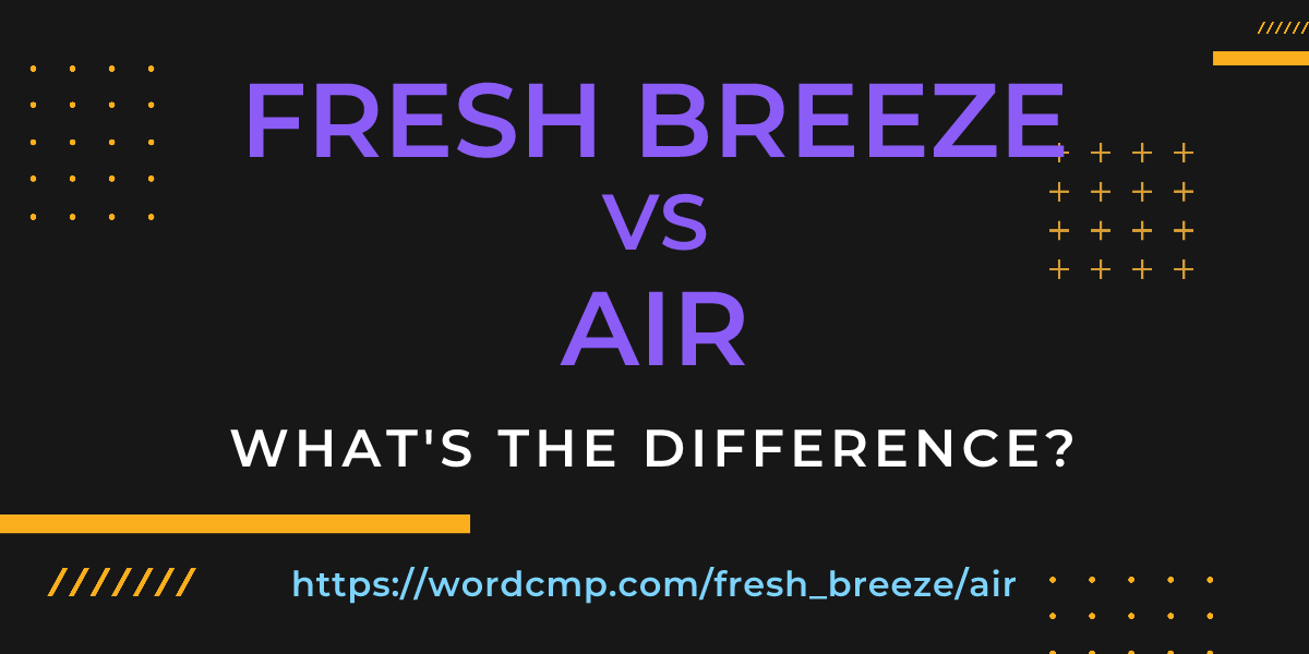 Difference between fresh breeze and air