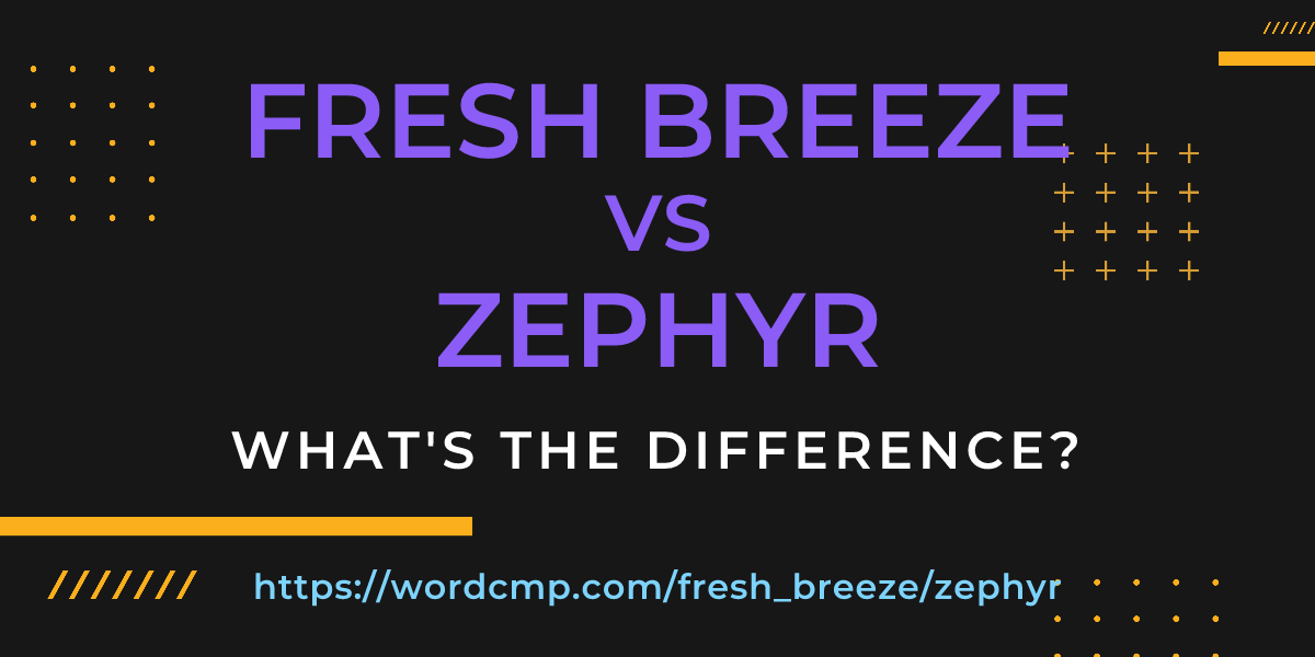 Difference between fresh breeze and zephyr