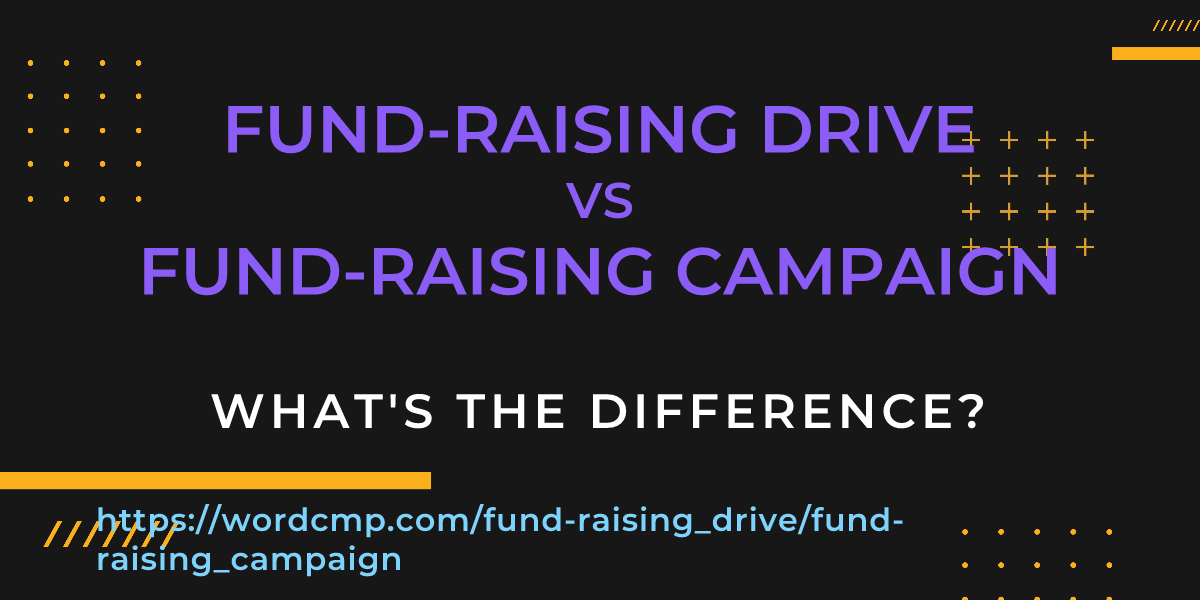 Difference between fund-raising drive and fund-raising campaign