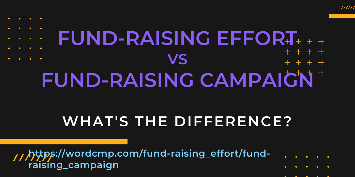 Difference between fund-raising effort and fund-raising campaign