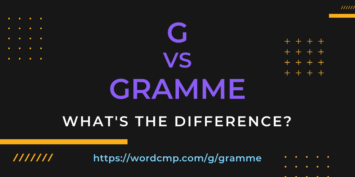 Difference between g and gramme