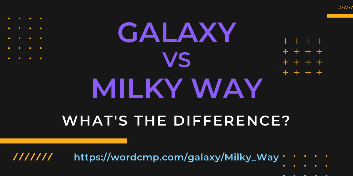 Difference between galaxy and Milky Way