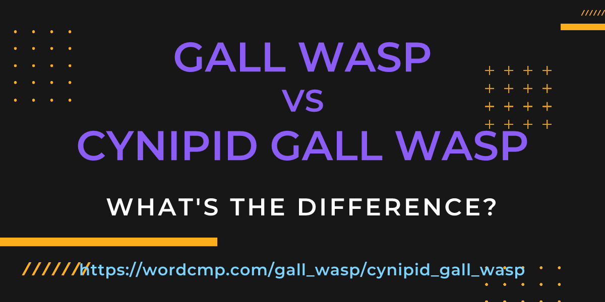 Difference between gall wasp and cynipid gall wasp