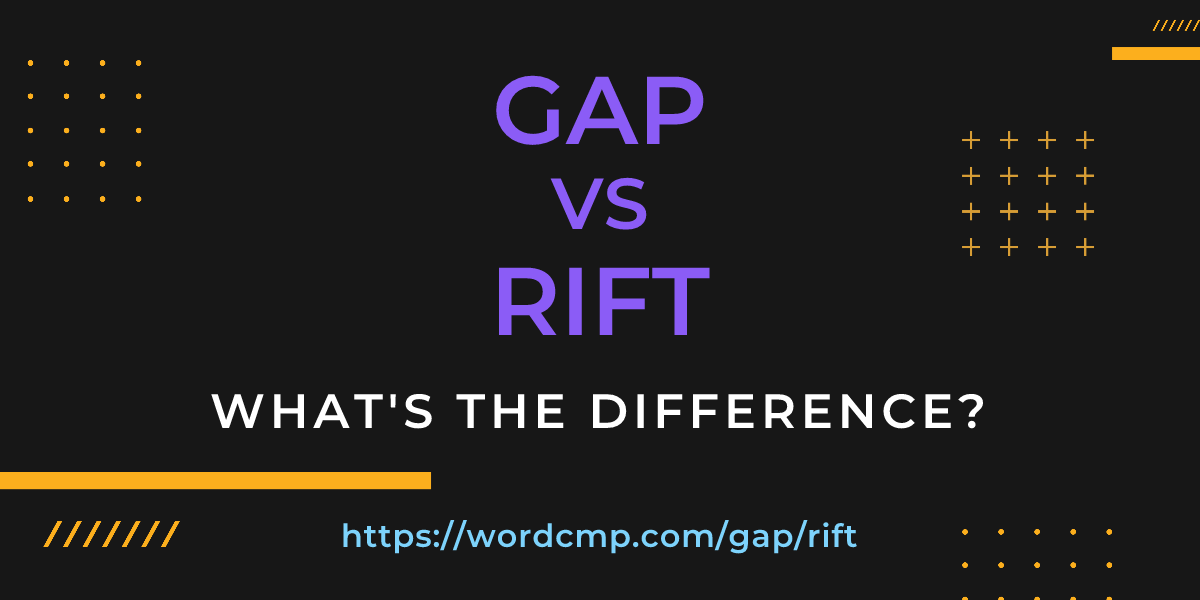 Difference between gap and rift