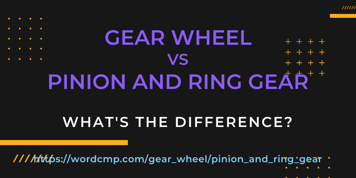 Difference between gear wheel and pinion and ring gear