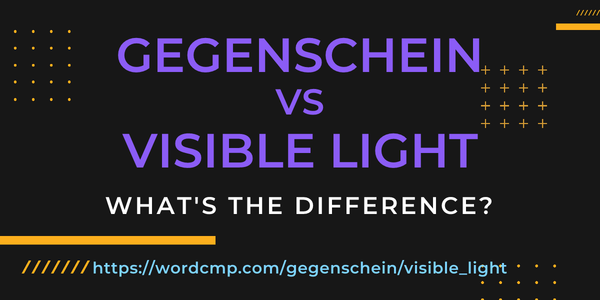 Difference between gegenschein and visible light