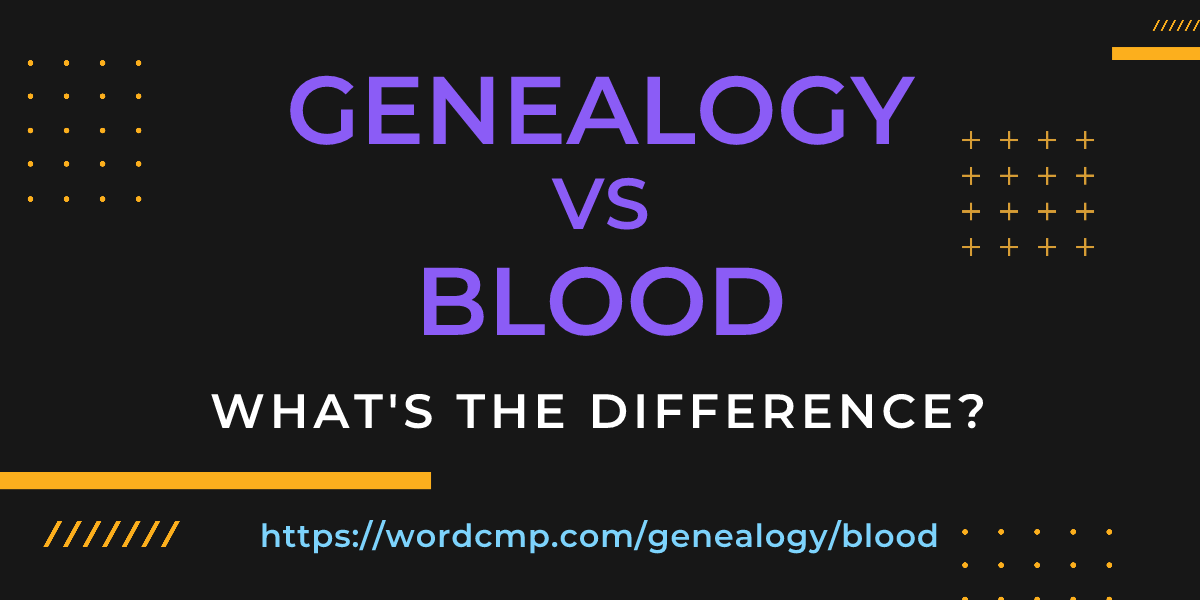 Difference between genealogy and blood