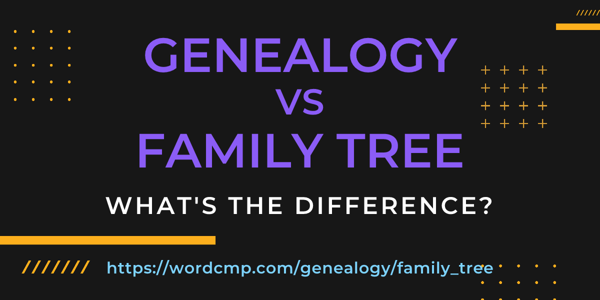 Difference between genealogy and family tree