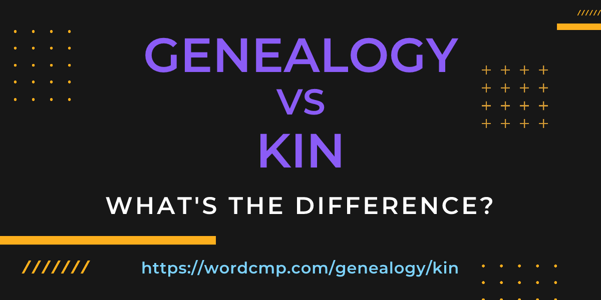 Difference between genealogy and kin