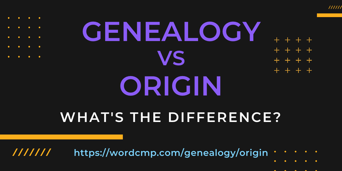 Difference between genealogy and origin