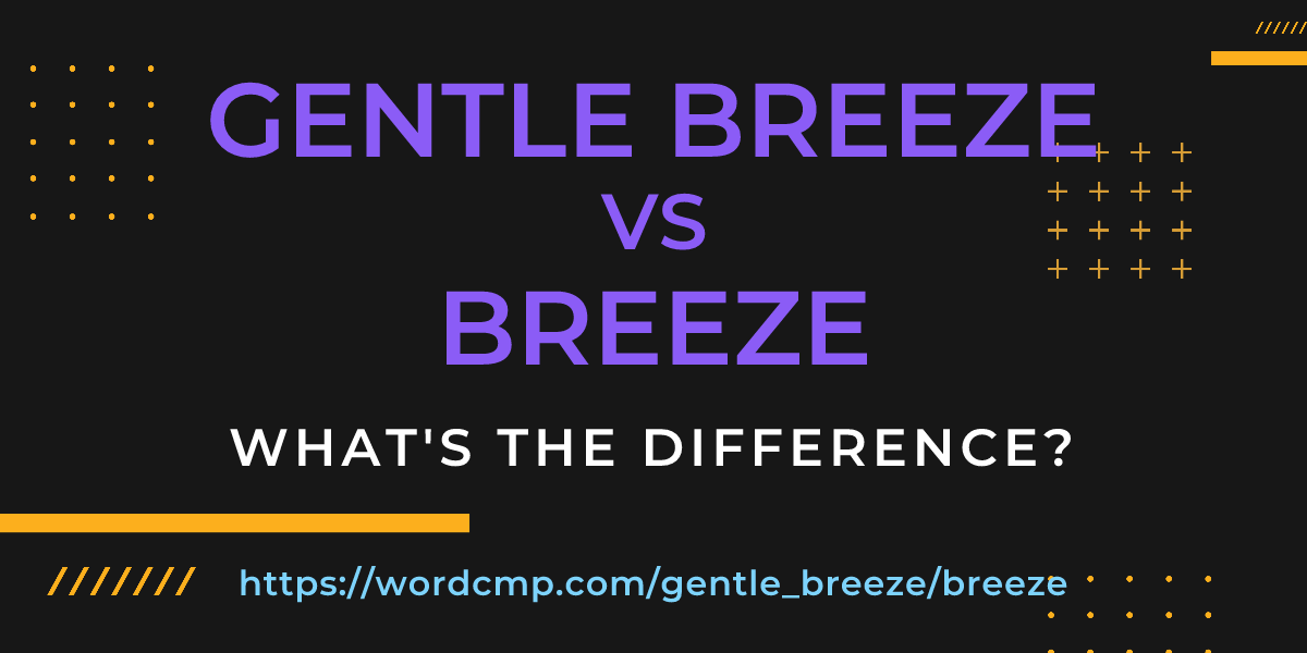 Difference between gentle breeze and breeze