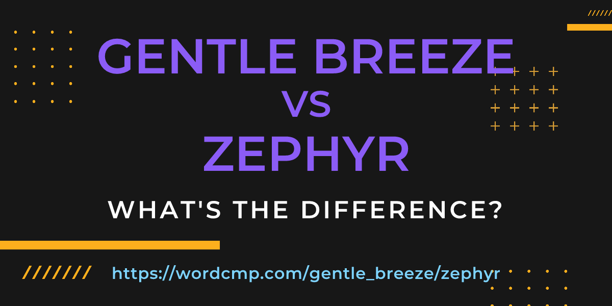 Difference between gentle breeze and zephyr