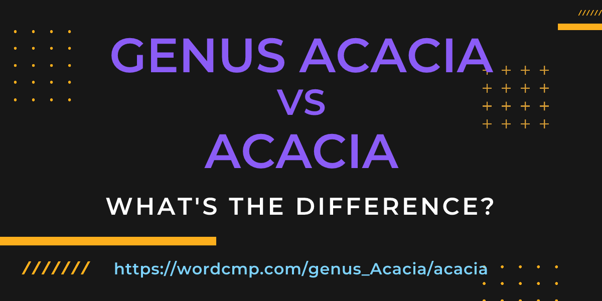Difference between genus Acacia and acacia