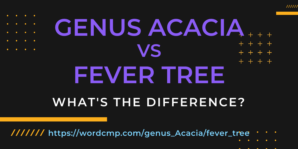 Difference between genus Acacia and fever tree