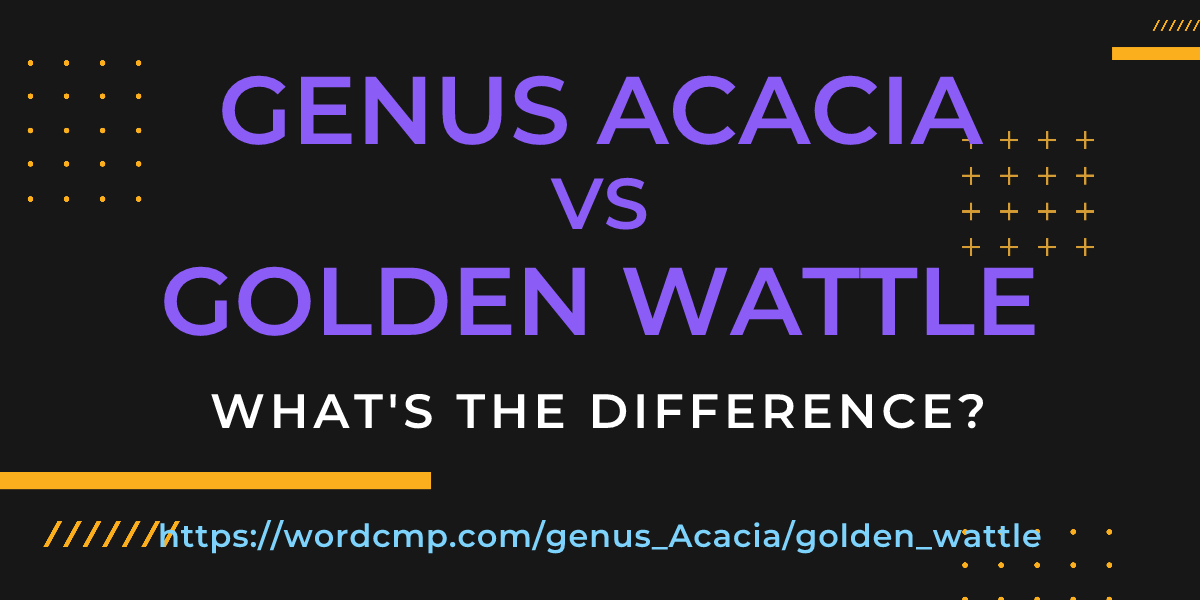 Difference between genus Acacia and golden wattle
