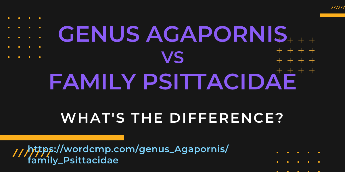 Difference between genus Agapornis and family Psittacidae