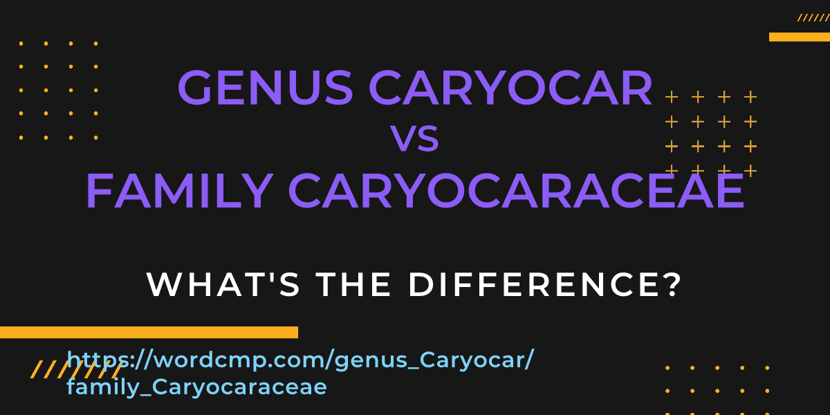 Difference between genus Caryocar and family Caryocaraceae