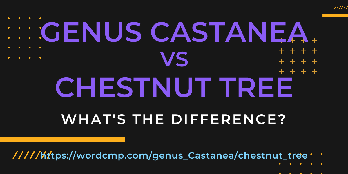 Difference between genus Castanea and chestnut tree