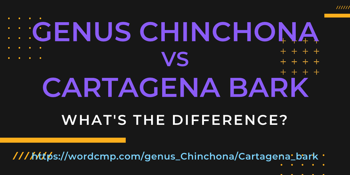 Difference between genus Chinchona and Cartagena bark